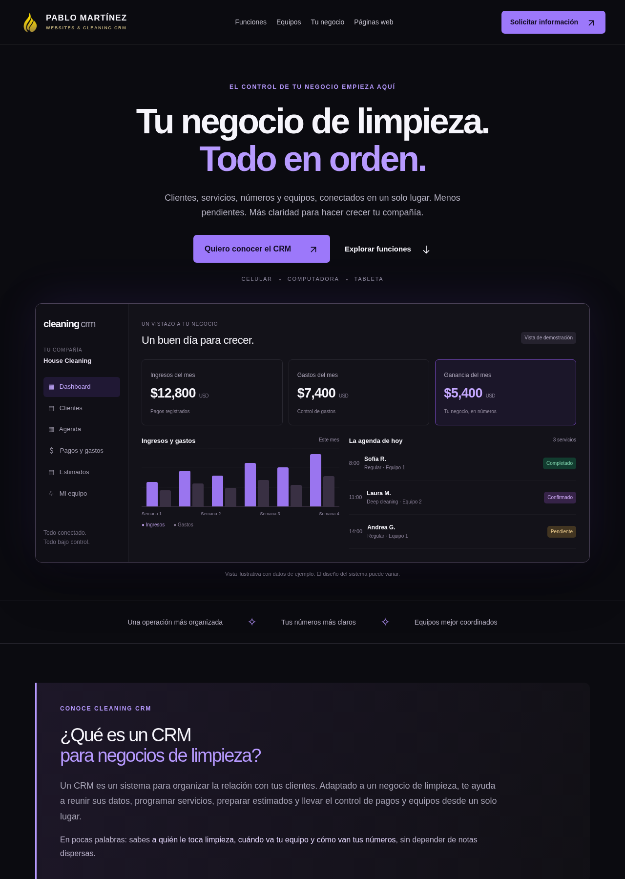 Panel demostrativo del CRM con clientes, agenda, pagos y resultados
